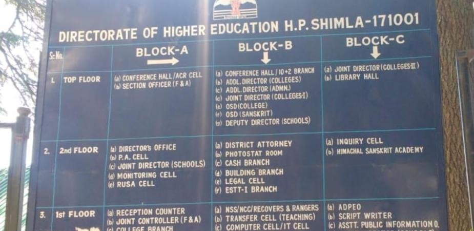 One million fines and ten years imprisonment suggested to be imposed on private schools